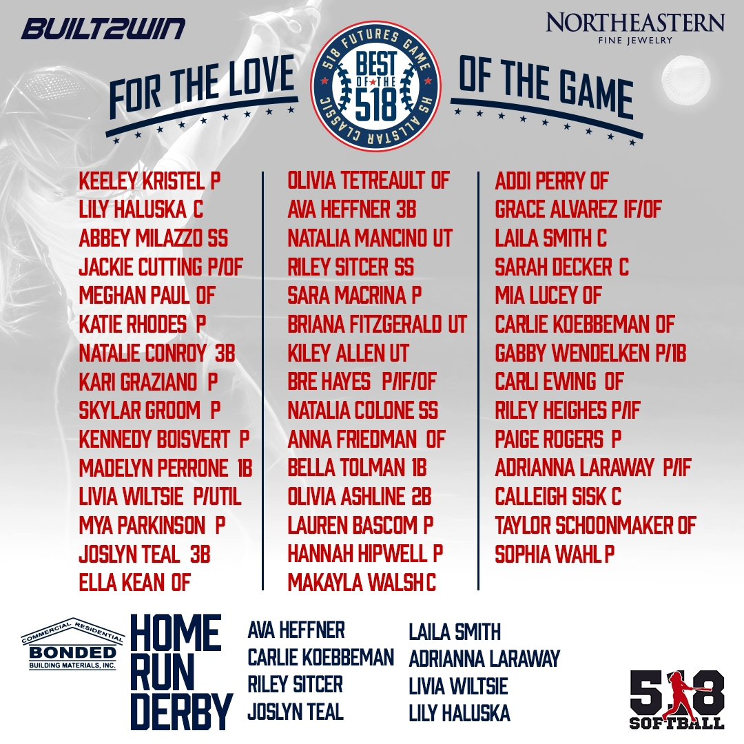 Come support our local HS players as they finish the 2024 season tomorrow...May run into some local state champions as they return from LI.
Homerun Derby- 4:30 pm
Futures Game - 6:30 pm 
@ Luther Forest Athletic Fields 

Get your tickets below!!
eventbrite.com.au/e/518-futures-…