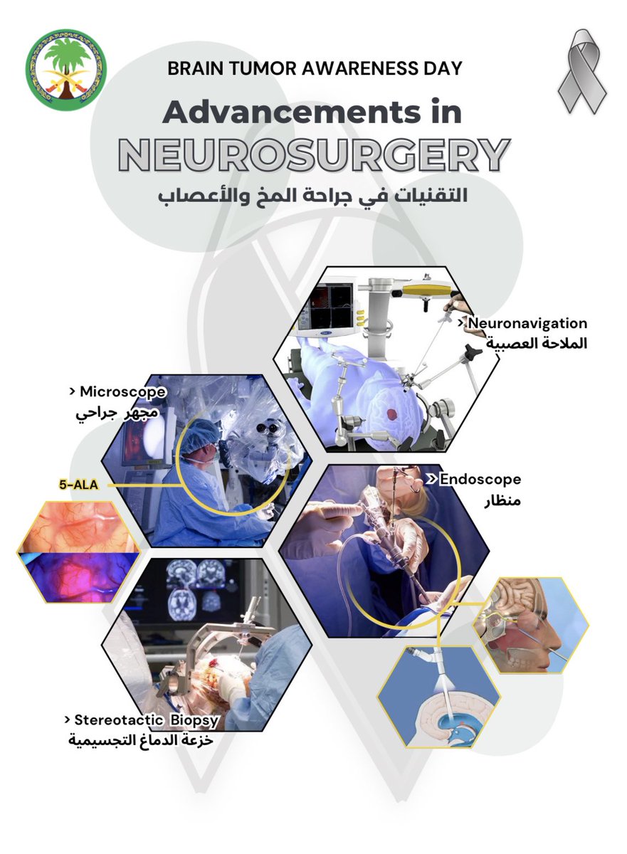 Alaa Turkistani |الاء (@alaanabil2) on Twitter photo June 8 - World #BrainTumourAwareness day!
We explained neurosurgery role in the management and how we do it
<a href="/KFSHRC_J/">مستشفى الملك فيصل التخصصي بجدة</a>
Thanks to <a href="/badr_hafiz_/">Badr Hafiz</a> for his continuous help and to our mentor <a href="/drmaref/">د/ محمد هاني عارف Mohammed Aref, MD</a> for the continued support June 8 - World #BrainTumourAwareness day!
We explained neurosurgery role in the management and how we do it
<a href="/KFSHRC_J/">مستشفى الملك فيصل التخصصي بجدة</a>
Thanks to <a href="/badr_hafiz_/">Badr Hafiz</a> for his continuous help and to our mentor <a href="/drmaref/">د/ محمد هاني عارف Mohammed Aref, MD</a> for the continued support