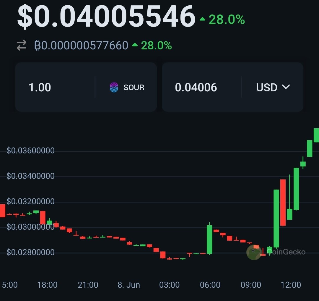 defiCosmos's tweet image. #SourceForce $SOURCE