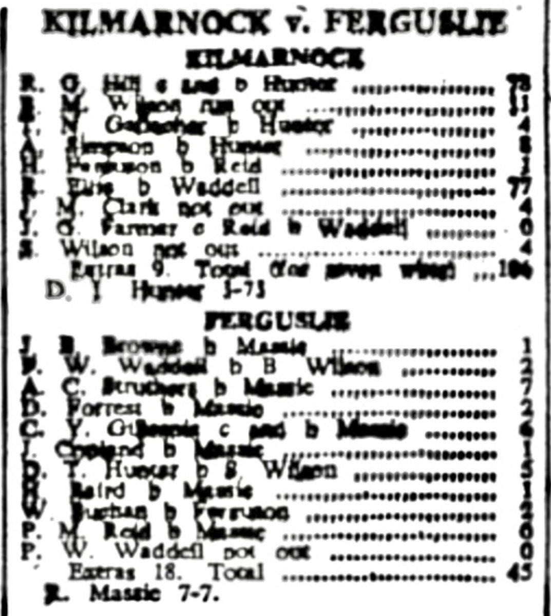 Scottish Cricket Past Present and Future tweet media