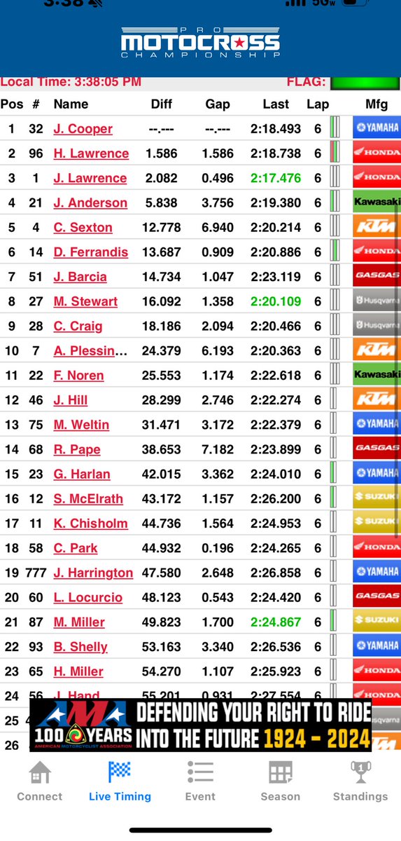 racerxonline's tweet image. Running order 1/2