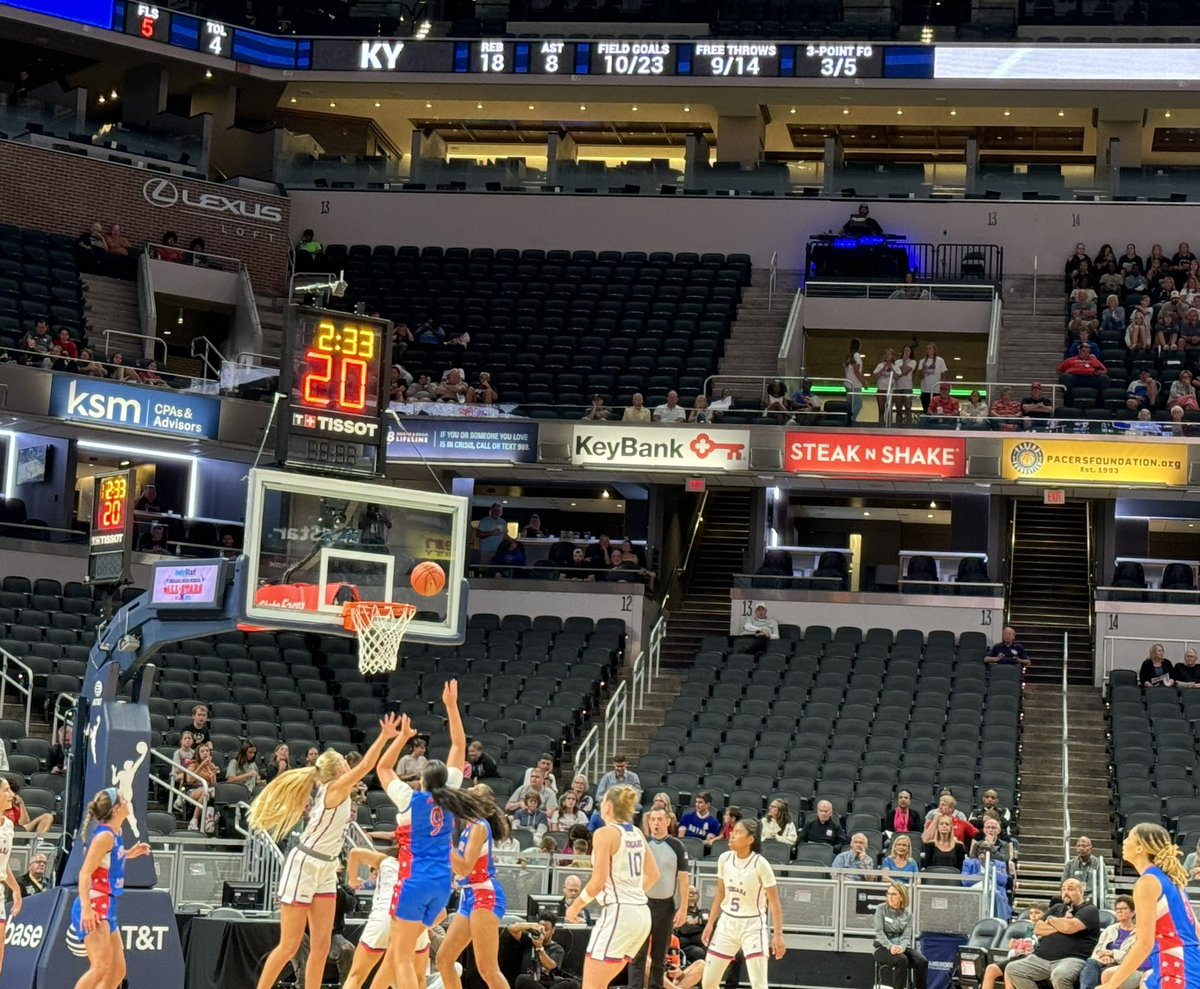 Nice basket by <a href="/AngelinaPelayo/">Angelina Pelayo</a>!!!

Kentucky 34
Indiana 22