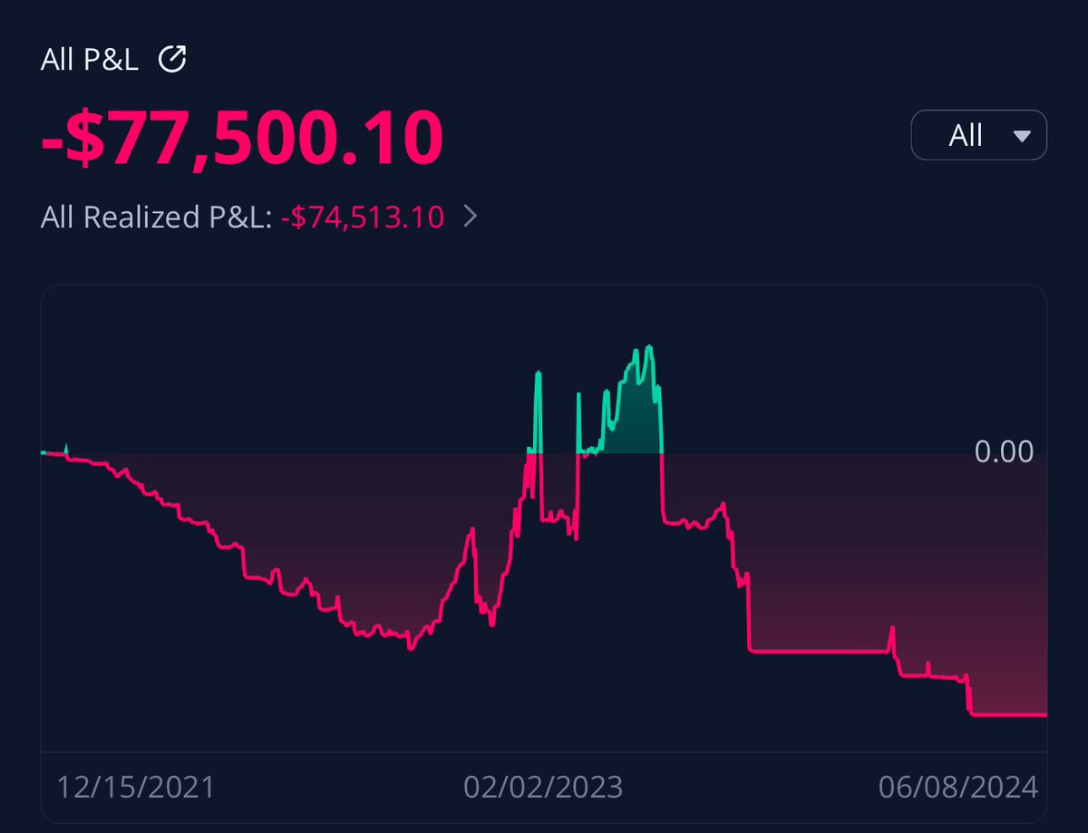 Nikolai tweet media