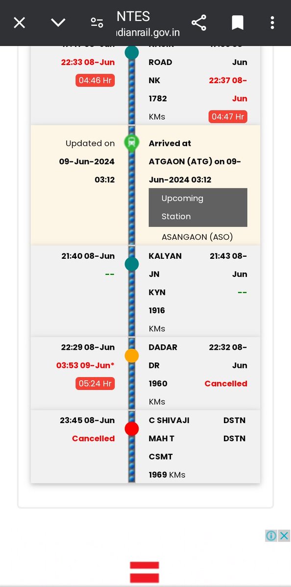 Sambelos's tweet photo. @RailwaySeva What d hell https://t.co/umyYTrskAi