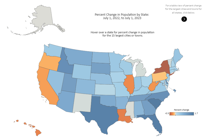 skepticaliblog's tweet photo. California was one of the eight states that saw its population shrink last year—according to new data released by the U.S. Census Bureau
#CalExodus
https://t.co/Lx1vdMF910 https://t.co/wFgPpi70LE