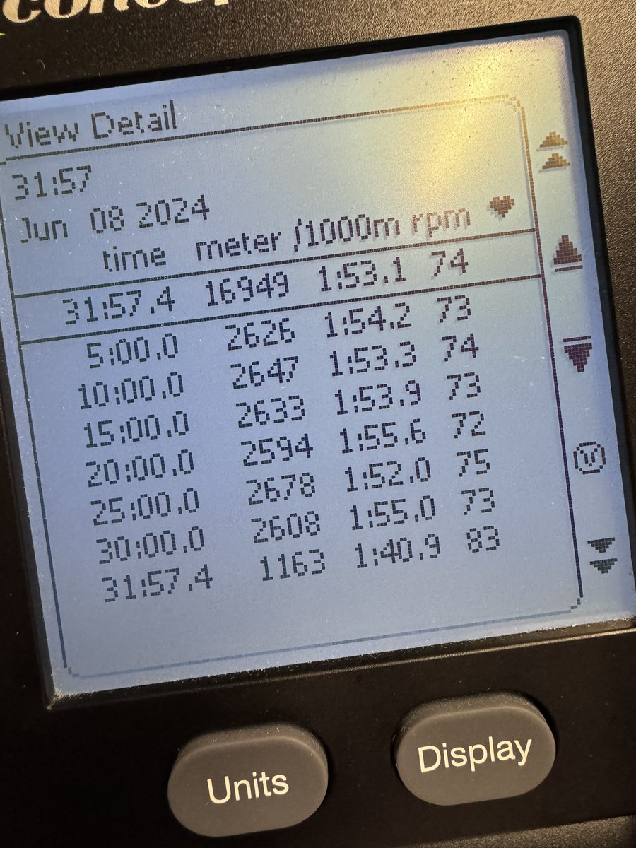 jongoodall's tweet image. First chance to train in a week. 18.8km race on Zwift. 28 of us. Stayed in the lead pack. Sprinted for the line a bit too early. Got caught 75m from the finish while hitting 1:18 splits on the #concept2 #BikeErg - Just about held on to 2nd place. Just 0.52 off the win