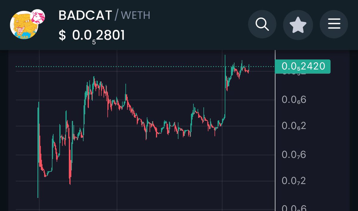 Dr. Crypto tweet media