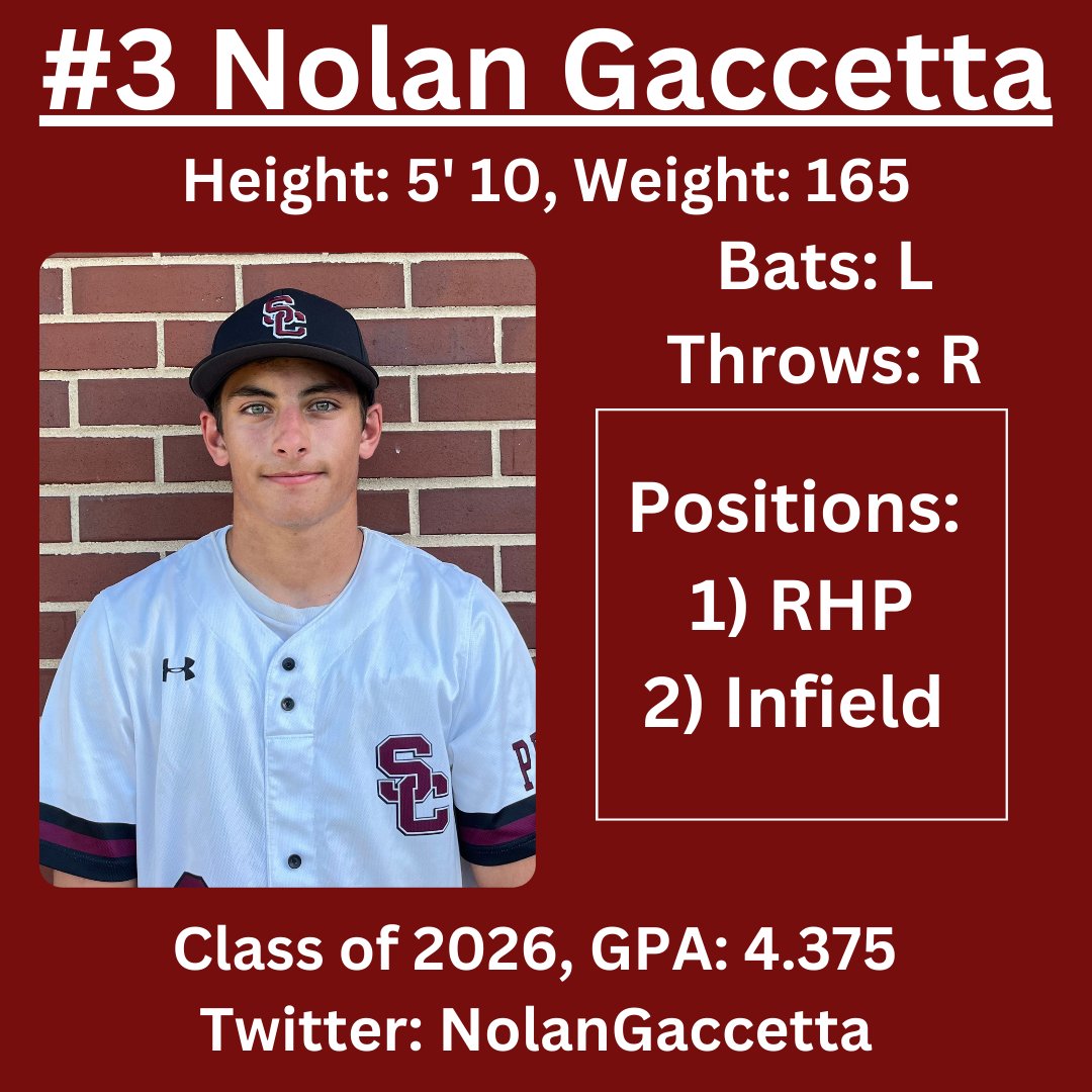 Silver Creek Raptors Summer Baseball tweet media