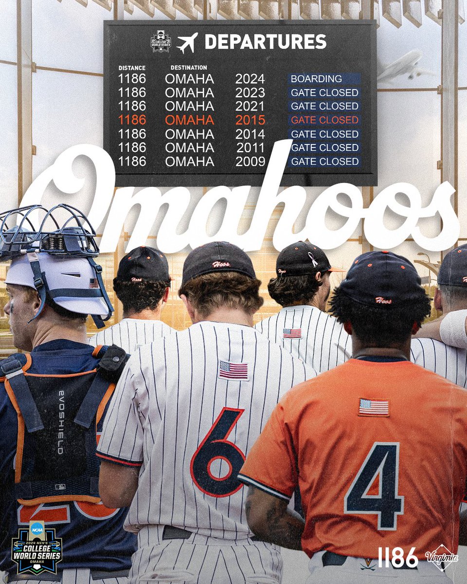 UVABaseball's tweet image. 𝗡𝗼𝘄 𝗕𝗼𝗮𝗿𝗱𝗶𝗻𝗴 𝗳𝗼𝗿 𝗢𝗺𝗮𝗵𝗮 🛫

7th trip in 15 years (2nd most in college baseball)

1 of 2 programs to make 3 trips in last 4 years.

🔷⚔️🔶 #GoHoos