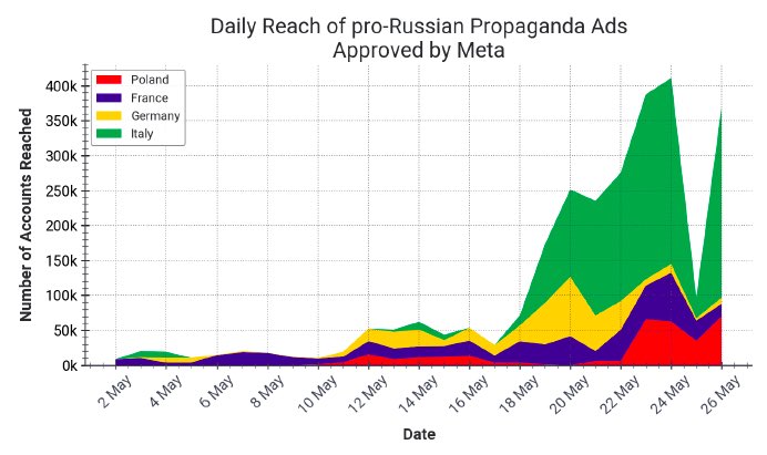 Fabio Schinelli tweet media