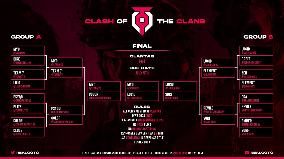 RealCOTC's tweet image. #COTCMW3 Finals [4F]