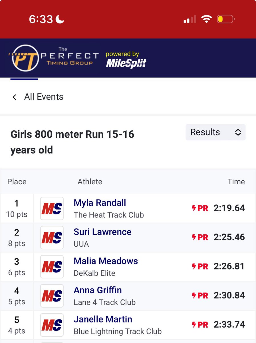 Alcovytfxc (@alcovytfxc) on Twitter photo Janelle Martin running a personal today at the AAU District meet with a time of 2:33.74sec <a href="/Alcovy_Sports/">AHS Tigers Sports</a> Janelle Martin running a personal today at the AAU District meet with a time of 2:33.74sec <a href="/Alcovy_Sports/">AHS Tigers Sports</a>