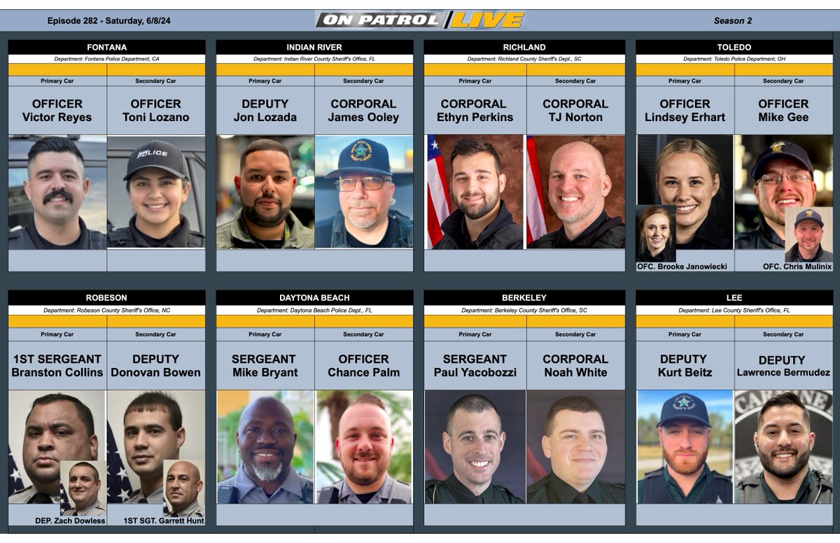 ReelzChannel's tweet photo. #OPNation, here is your lineup for tonight's episode of #OnPatrolLive starting at 9E|6P, only on #REELZ. #OPLive https://t.co/FtAtbRBxA2