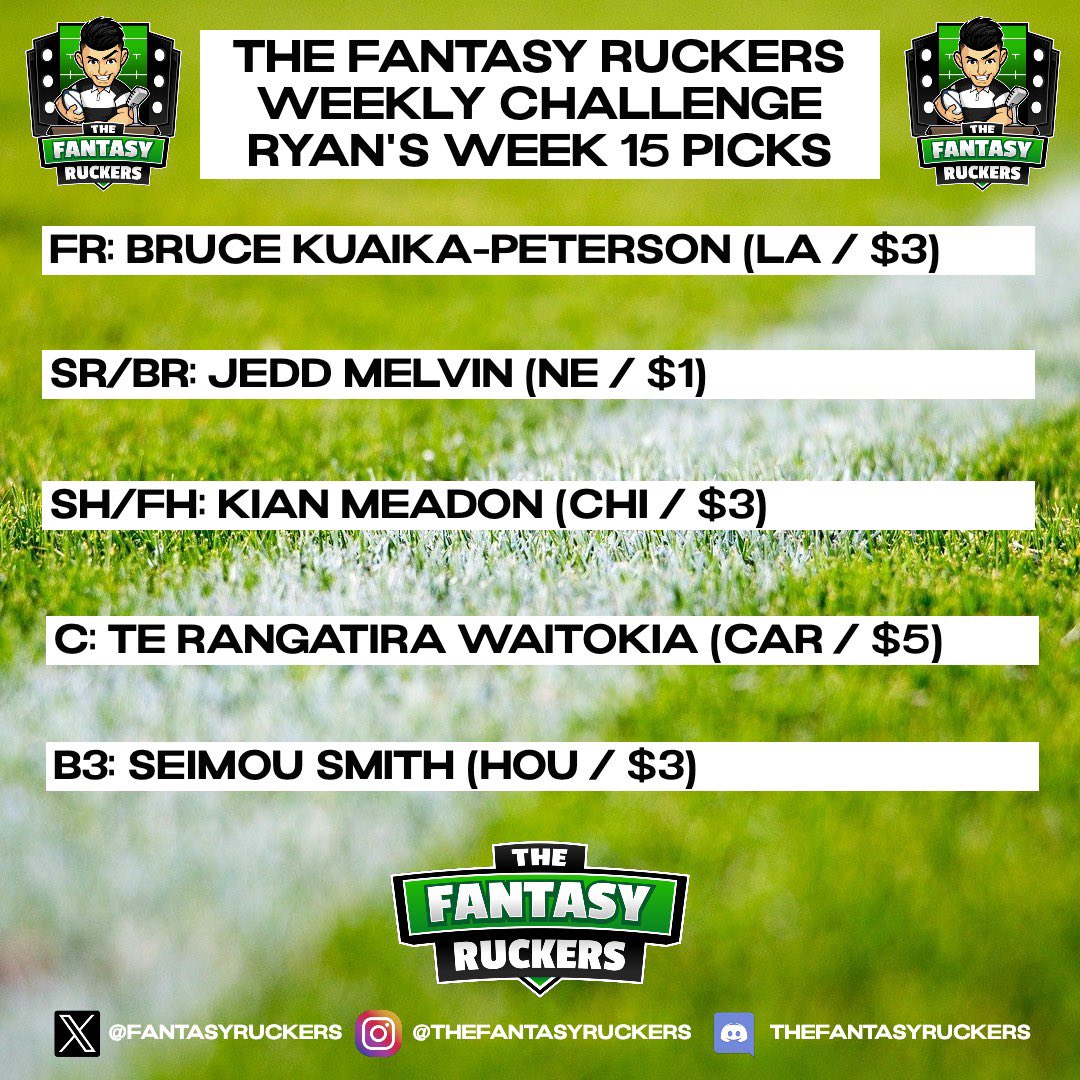 FantasyRuckers's tweet photo. It’s not too late to give our #TFRWeeklyChallenge a go! Who you picking in your $15 #FantasyMLR lineup? https://t.co/OVHUVjIXIi