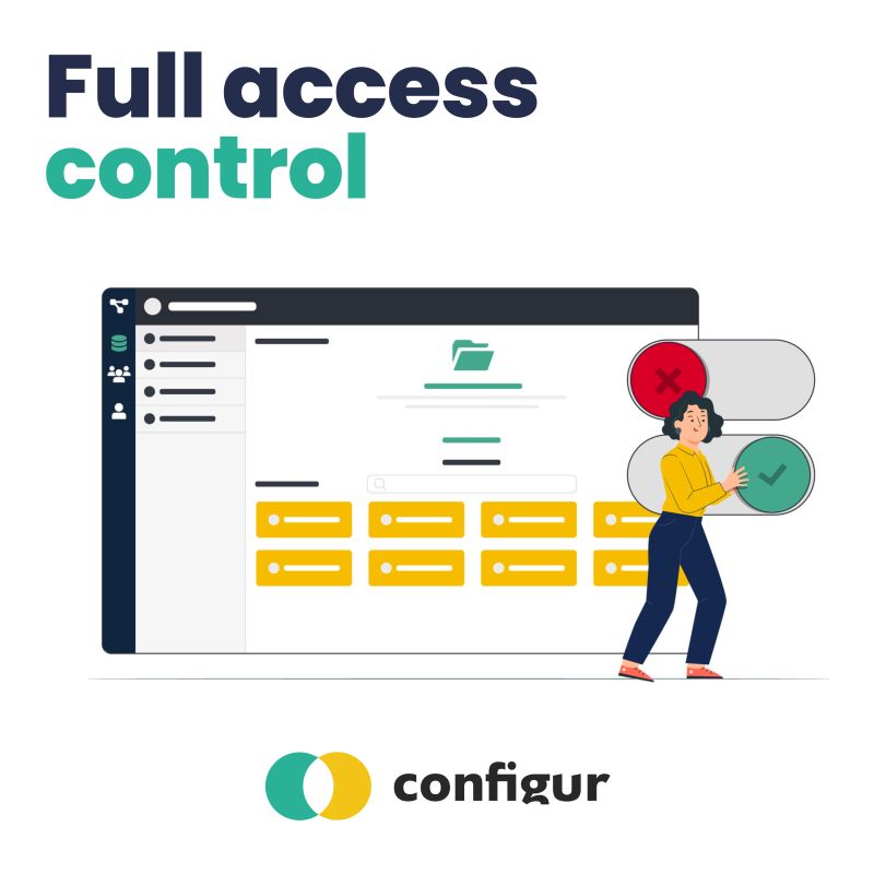 Configur tweet media