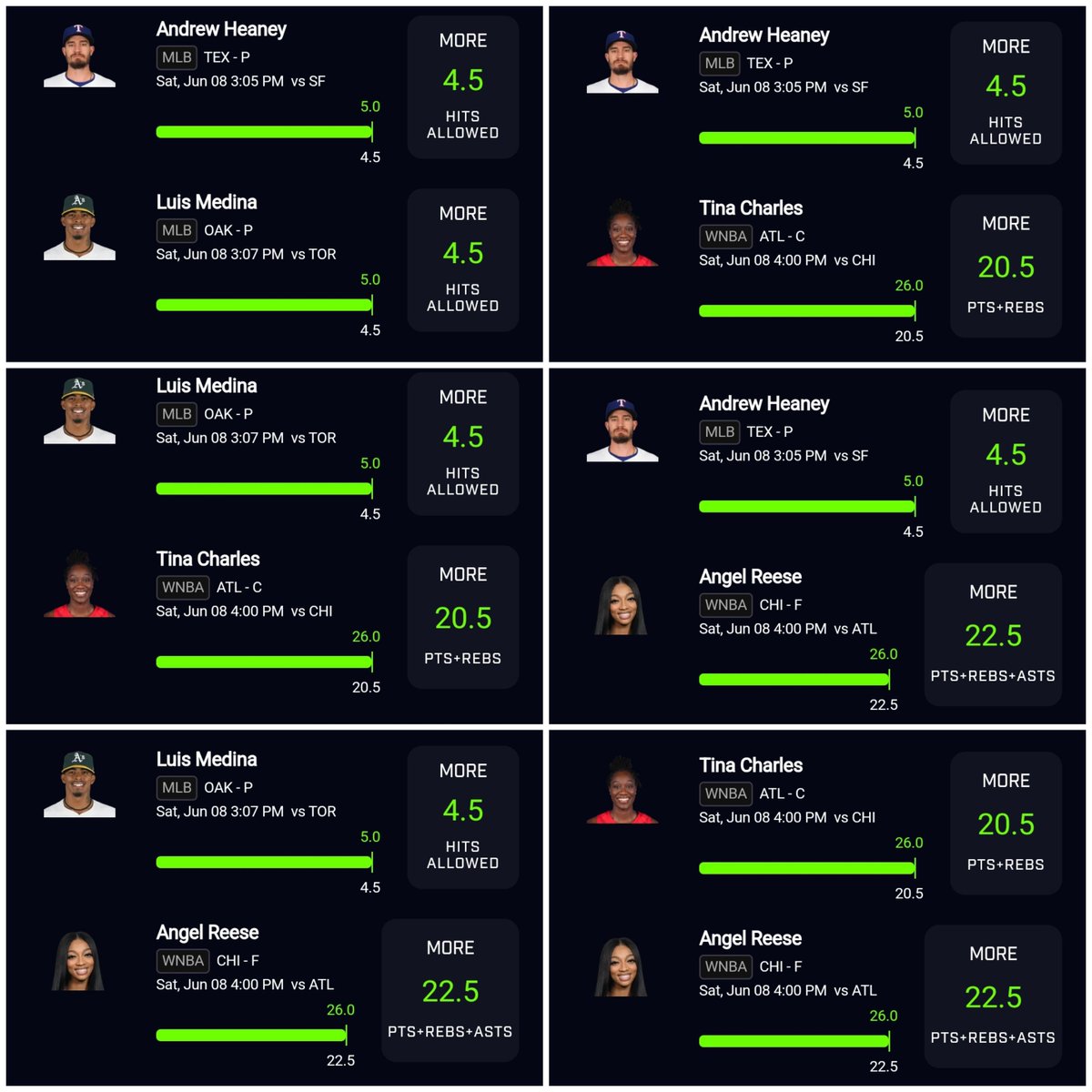 $50 𝗚𝗜𝗩𝗘𝗔𝗪𝗔𝗬 to someone who 𝗟𝗜𝗞𝗘𝗦+𝗥𝗧'𝘀 this post and is following me!

CLEAN SWEEP +12U 🧹🧹🧹
Luis Medina O4.5 HA ✅
Andrew Heaney O4.5 HA ✅
Tina Charles O20.5 pts+rebs ✅
Angel Reese O22.5 PRA ✅
Dubclub FREE TRIAL for first 25 ⬇️
dubclub.win/r/p/pri-juu79/…