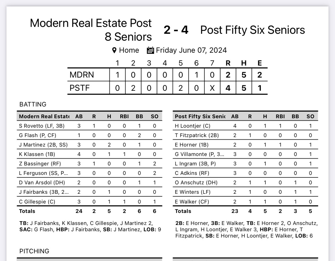 Seniors finish up a rained delayed game to get the <a href="/ENBL2024/">Eastern Nebraska Baseball League ⚾️</a> league win. #family