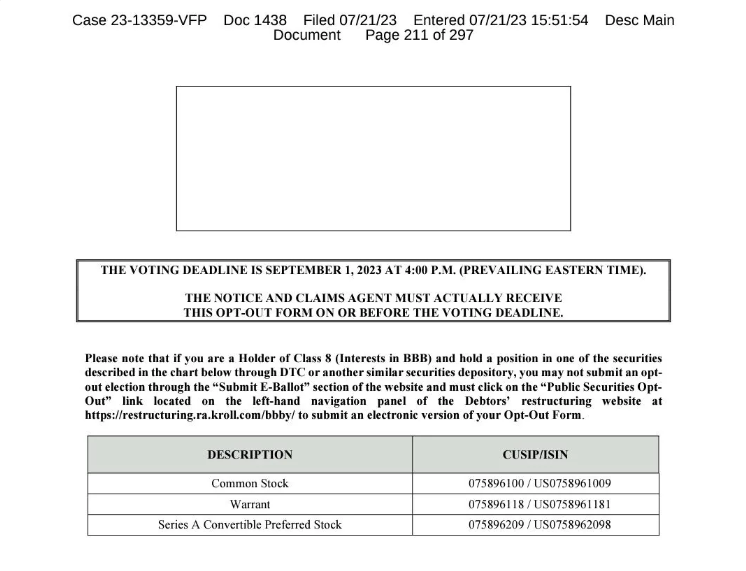 bbbyq_qybbb's tweet photo. 🔆It looks like $BBBY has new ISIN's, with First Seen dates on 5/25/2024👀❕

$BBBYQ- US0758961009
Series A Convertible Preferred Stock- US0758962098
Warrants- US0758961181
4.915 Bonds- US075896AB63
5.165 Bonds- US075896AC47
3.749 Bonds- US075896AA80

So if one of these is the $BBBY ticker..
US075896AE03-❓❔
US075896AD20-❔❓
US075896AF77-❓❔

🤔
|https://t.co/gapHbFrNmU