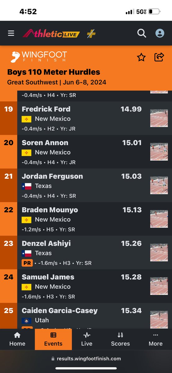 TheChos50666632's tweet image. Ran a 15.26…. Into a -1.6 headwind. Grateful for the opportunity to represent Texas at the all state New Mexico meet and I also ran a 60.88 in the 400h with a start that I couldn’t maintain. I am grateful to God for this new territory I entered and looking forward the future