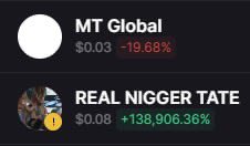 Wow such standards by <a href="/coingecko/">CoinGecko</a> <a href="/bobbyong/">Bobby Ong</a> 👏👏👏

“Sry we gotta change $MOUTAI memecoin to MT Global without consulting the community but no worries it’s fine to keep Real Nigger Tate because it’s immutable blockchain technology”