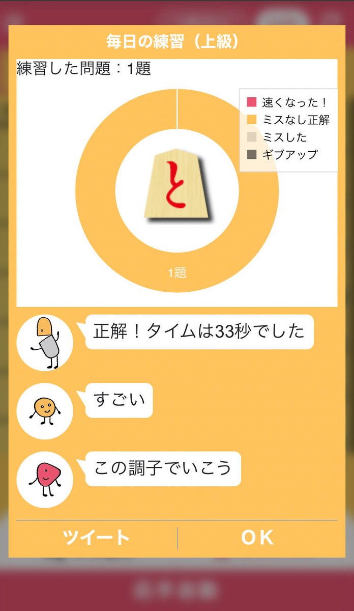 at_yoru2's tweet photo. ヒントを見た

サプリ君に褒められた！
#駒サプリ https://t.co/KkRGSVifX1