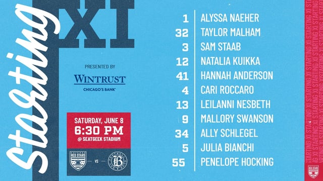 [MATCH THREAD] San Francisco Bay FC @ Chicago Red Stars - The Wrigley Match - June 8th, 2024 dlvr.it/T81cBf