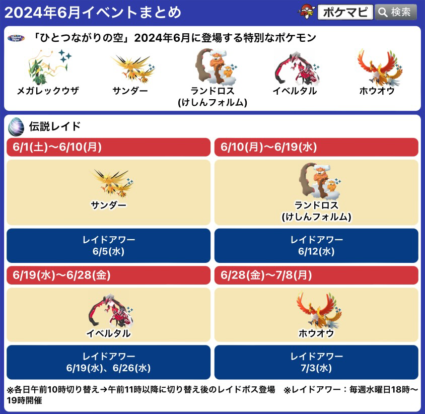 ポケモンGO攻略情報＠ポケマピ on X
