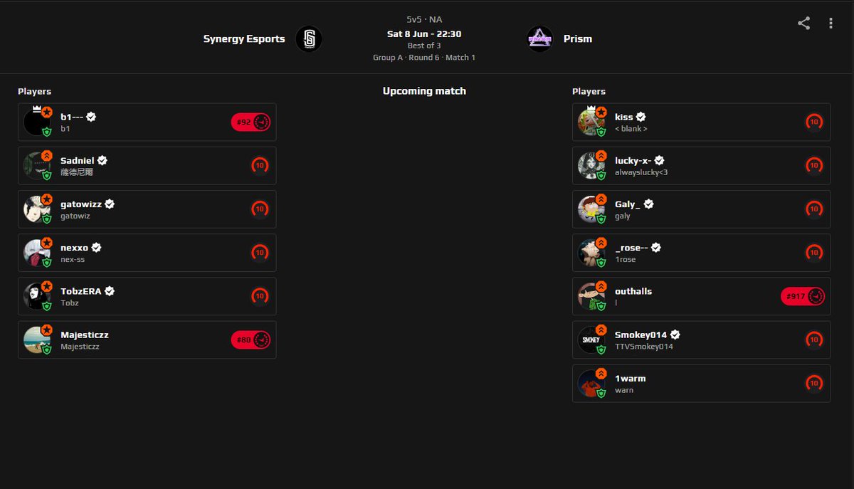 Hoy <a href="/SynergyEsport15/">Synergy Esports</a> juega la Upper Finals de ESEA Main de NA vs Prism por el pase a la final. Con esto ya se aseguro 1500 U$D, pero va por mas.

Vamos 
🇦🇷<a href="/totocardozo03/">TobzERA</a>
🇲🇽<a href="/1bewannn/">b1</a>
🇲🇽<a href="/itsmajesticzz/">majestic</a> 
🇲🇽<a href="/gatowizzz/">gatowiz</a>
🇻🇪<a href="/nexxocs/">FS NEXXO</a>