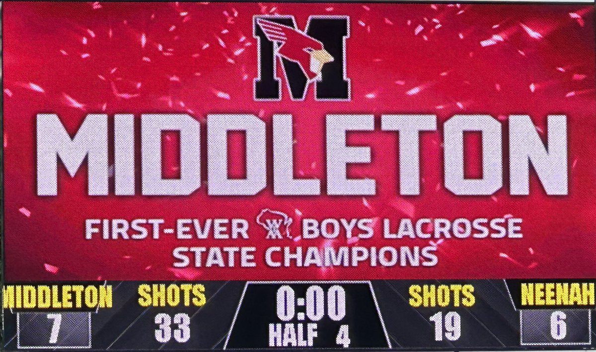 MHS_Cardinals's tweet photo. Congratulations to the Middleton Cardinal boys lacrosse team on winning the first ever WIAA state lacrosse championship. The boys played a tough Neenah team and gutted out a victory to bring home the state trophy!Great job players and coaches! We are so proud of you! Go cards!!! https://t.co/RFp9qN2PB0