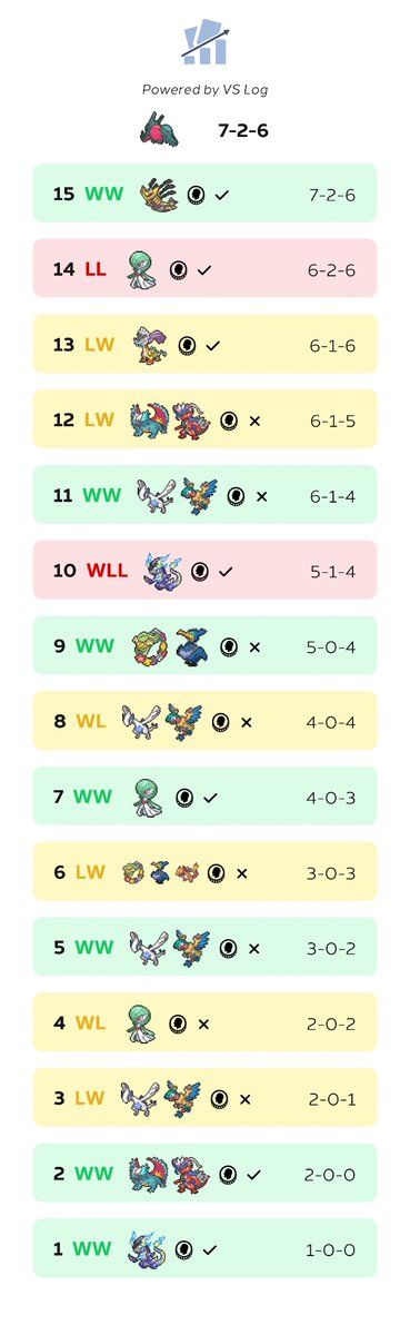 Iron Blade tweet media