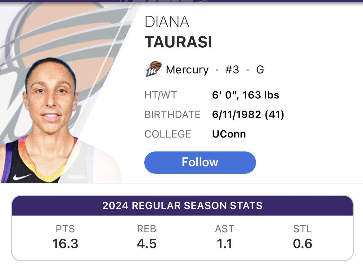 Mss_Firstlady's tweet photo. @TheRealNeekss @LiveFromTheSET Lol you know that’s not gon happen DT is an OG. But point wise they averaging the same amount of points. https://t.co/RIyrR3pAT4