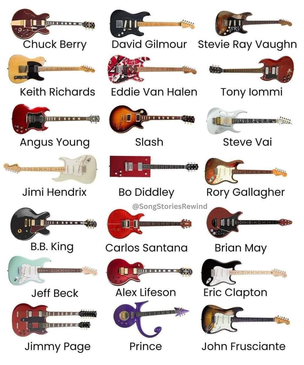 MusicRandomFact's tweet image. #Rock
#Guitars