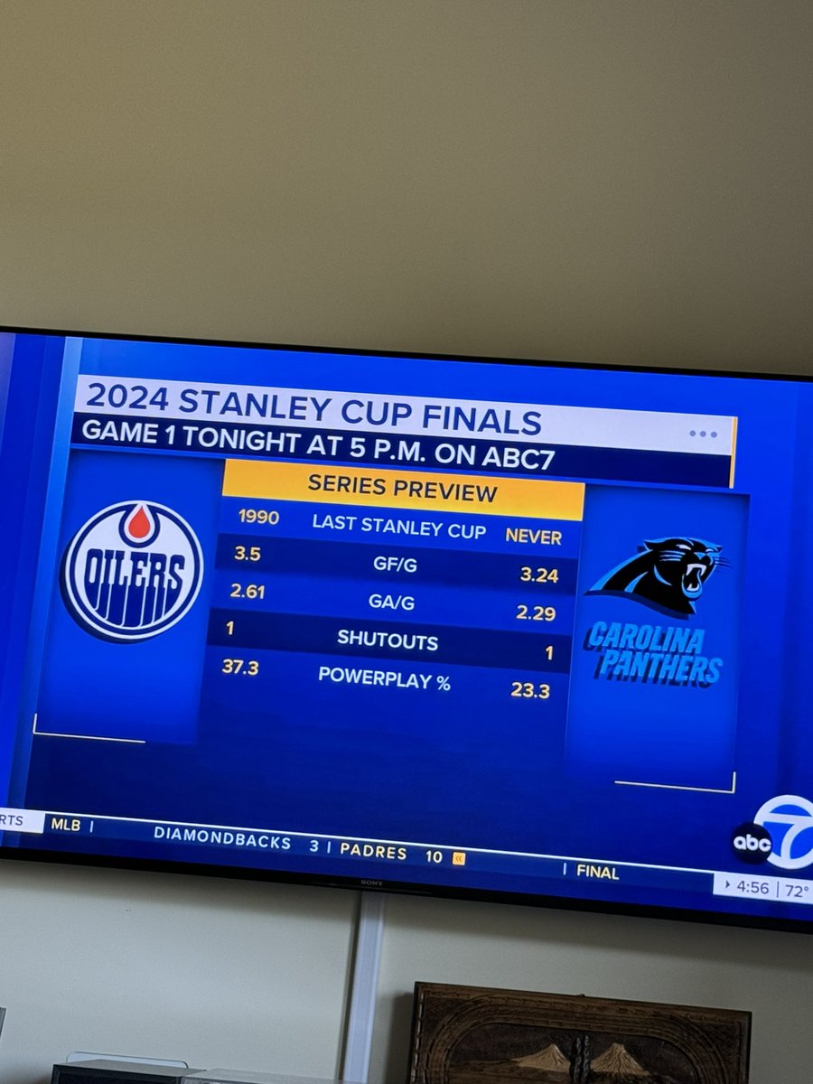 kazarian_sev's tweet image. @abc7error