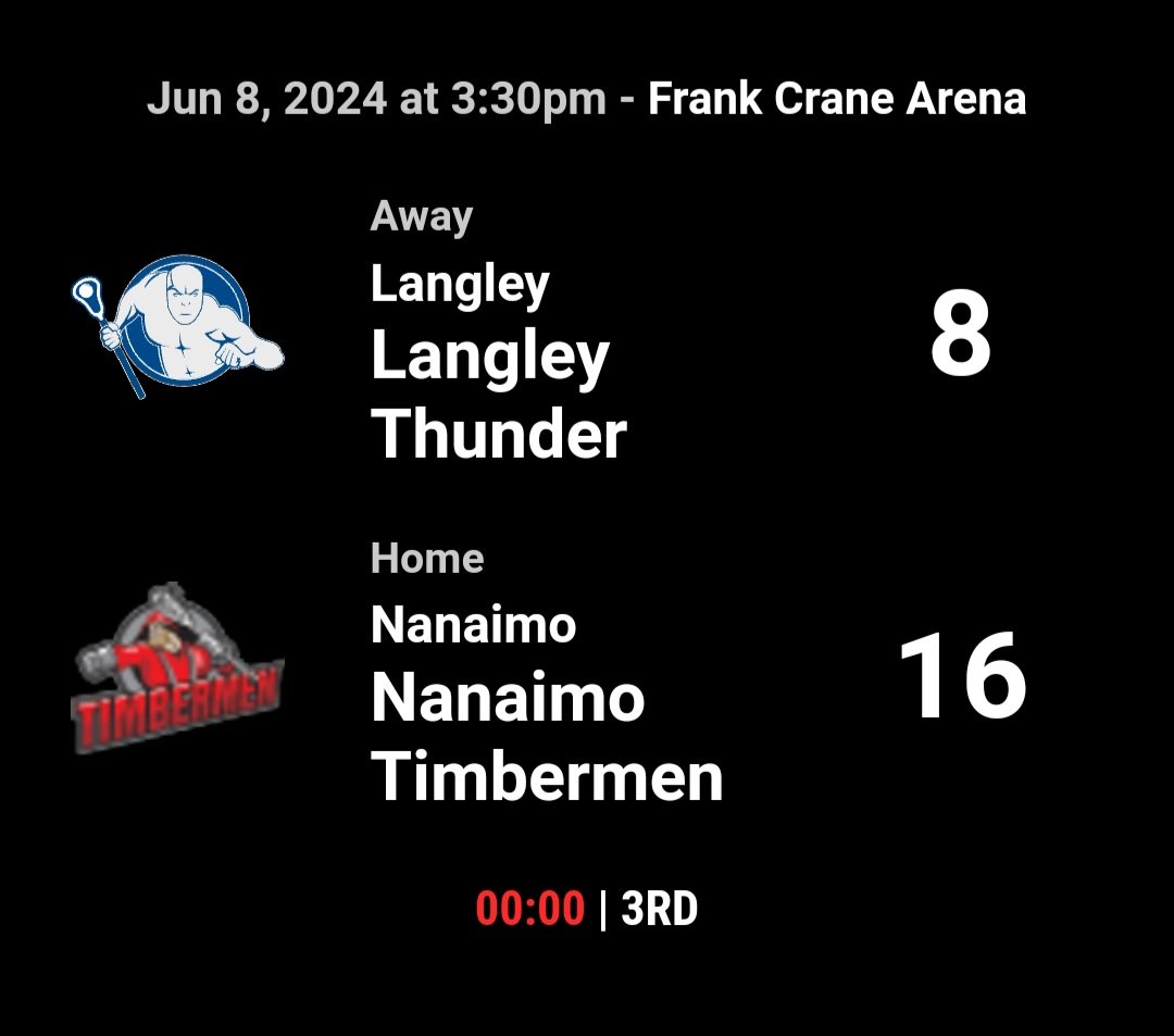 Your Nanaimo JrA Timbermen  are back in the 'win' column.  Good work, guys!  #GoTMen <a href="/BCJALL/">BC Junior A Lacrosse</a>