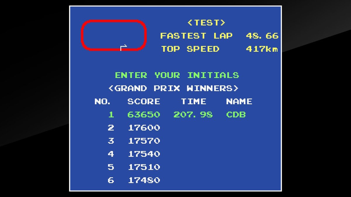CreeperDudeBro's tweet photo. HELL YEAH.
This was unironically really satisfying to finally get this.
#ArcadeArchives #PolePositionII #NintendoSwitch https://t.co/EFVzJYeHMP