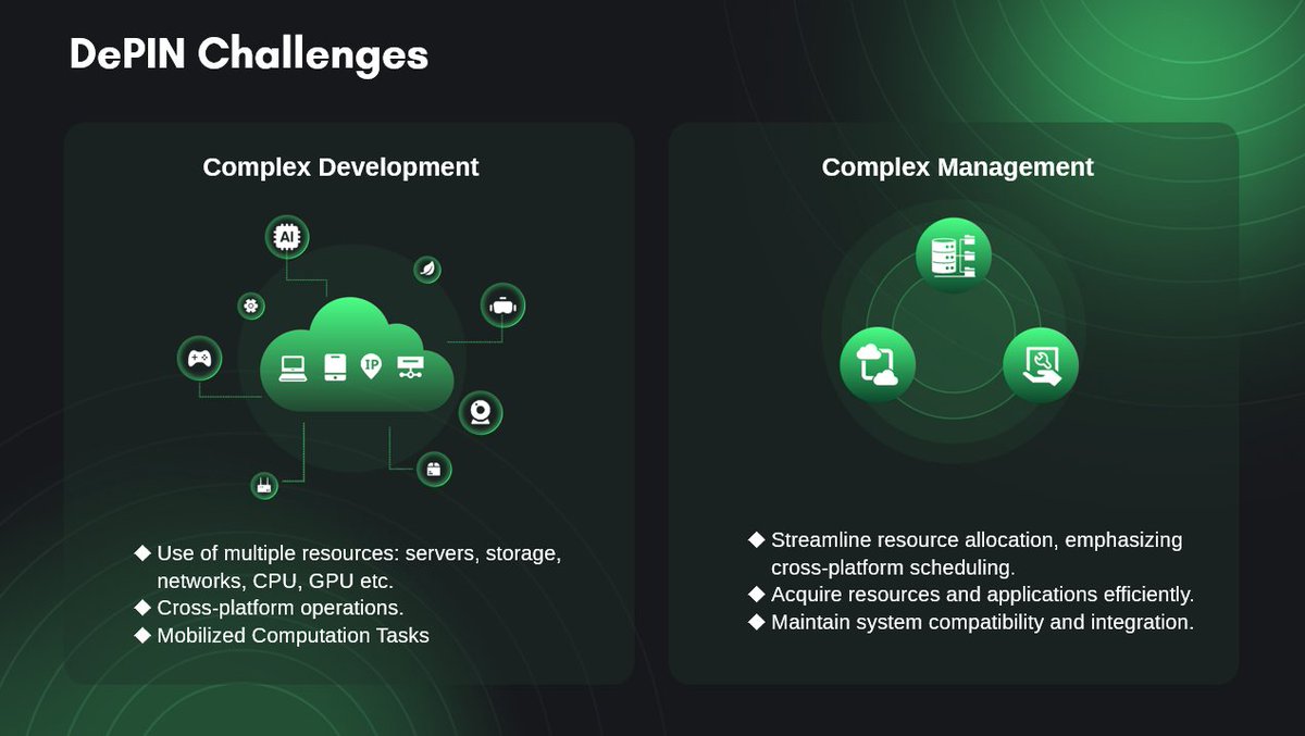 The aZen Protocol is tackling #DePIN challenges with a dual focus:

🌐 Complex Development:
Harnessing multiple resources: servers, storage, networks, CPU, GPU, etc.
Enabling seamless cross-platform operations.
Mobilizing computation tasks.

🔧 Complex Management:
Streamlining