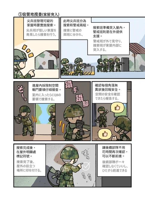 近接戦闘だとボクシングか、CQBを教わります。 