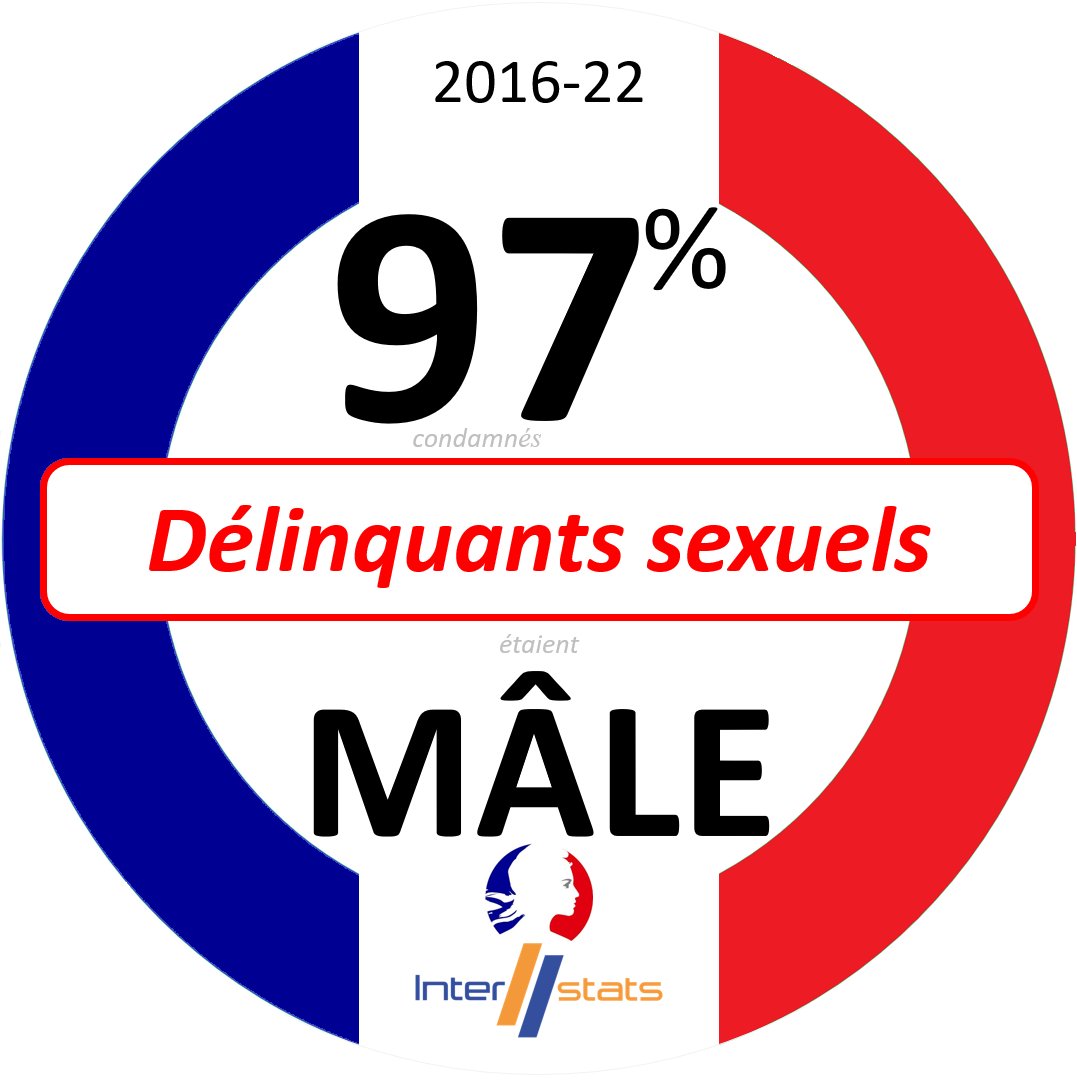 bdimyon's tweet photo. #Poland & #France recent additions to the #SexSpecificStats set, #Japan coming soon thanks to @KatzePotatoes.
Time to get serious about
#Rape & Other Sexual Offences
#RAOSO https://t.co/oSLyaQhVpM