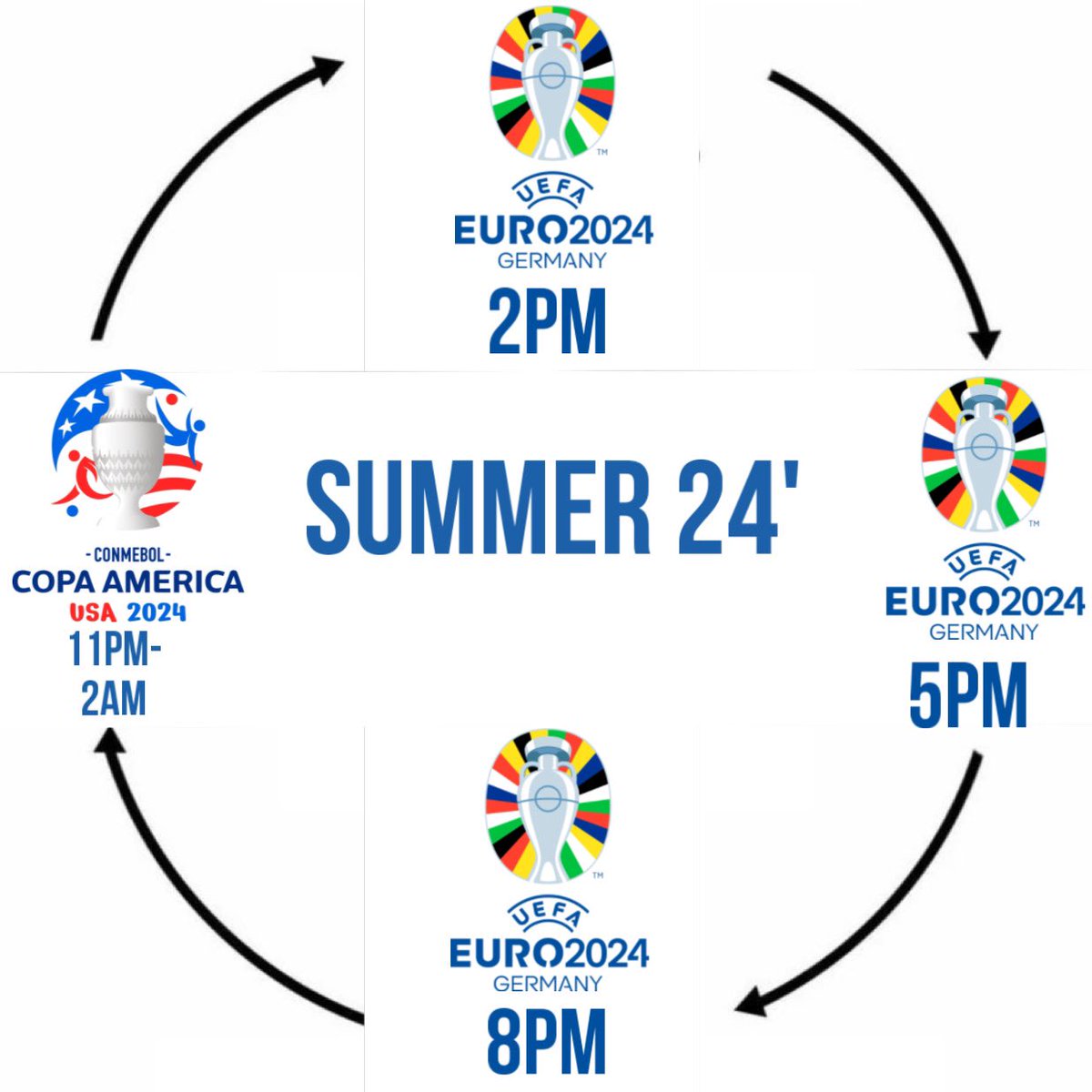 jabbalochhead's tweet image. unbelievable scenes for gambling addicts