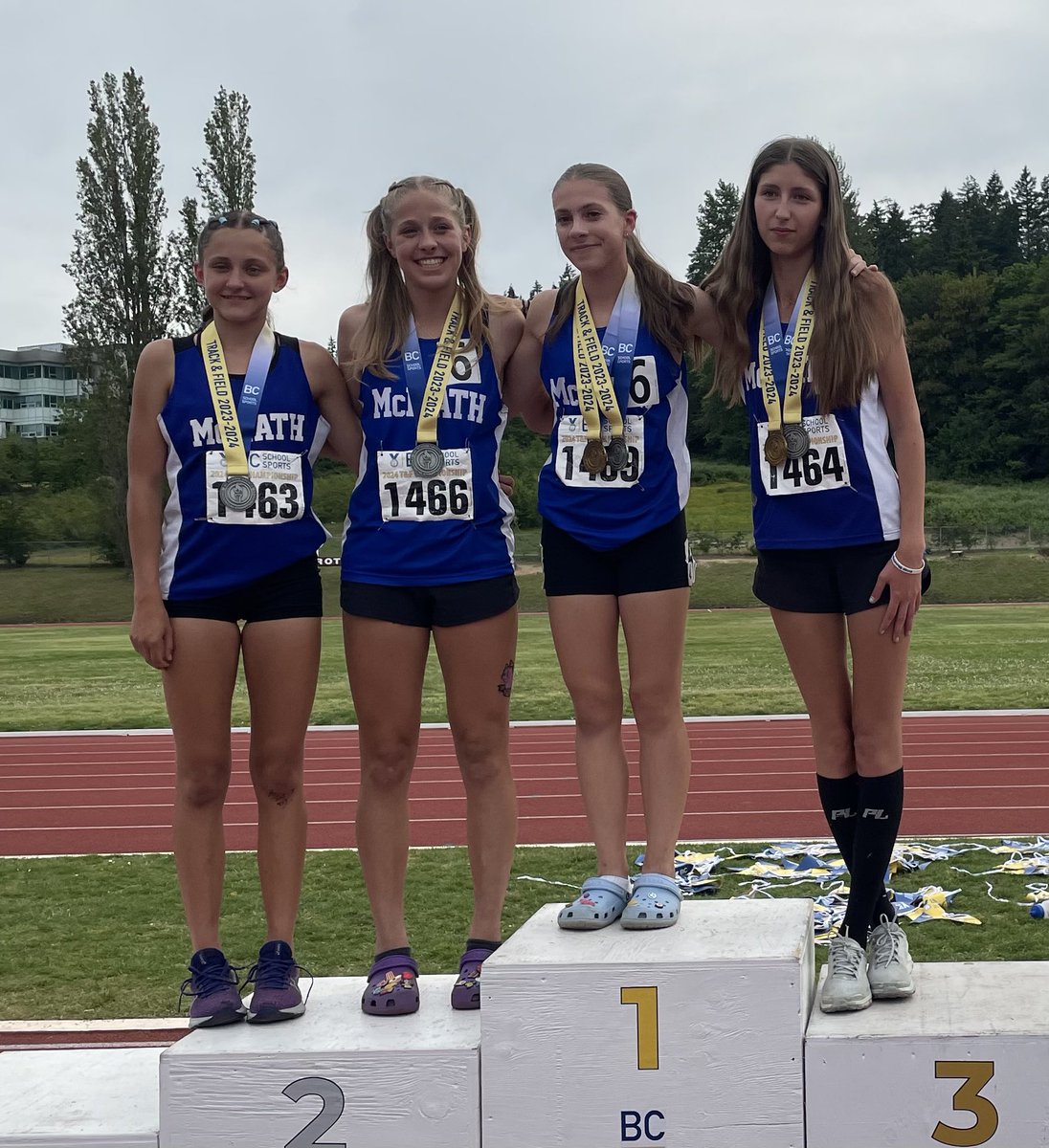 Great results and teamwork at the BC Track &amp; Field Provincials this weekend. And several medals… <a href="/RAMcMath/">RA McMath</a> 🏅☀️ Yay,  Wildcats!
