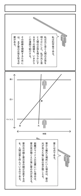 @antmantiskoala この画像の世界をもとに歌詞と音楽をつくってほしいです 