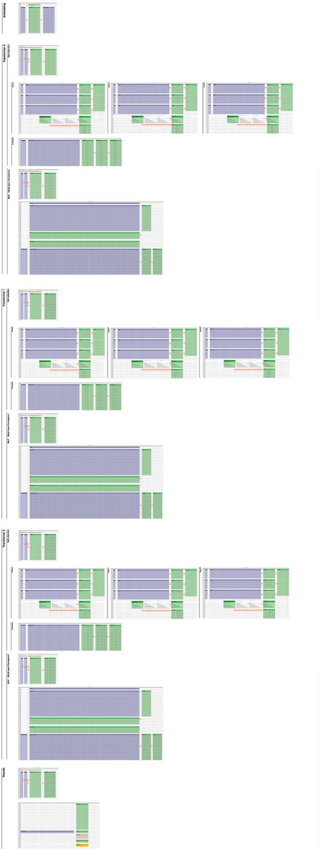 Dabo (@chendabo) on Twitter photo I recreated an entire GPT architecture in a spreadsheet.
It is a nanoGPT designed by <a href="/karpathy/">Andrej Karpathy</a> with about 85000 parameters, small enough to be packed into a spreadsheet file.
It is great for learning about how transformer works as it shows all the data and parameters going I recreated an entire GPT architecture in a spreadsheet.
It is a nanoGPT designed by <a href="/karpathy/">Andrej Karpathy</a> with about 85000 parameters, small enough to be packed into a spreadsheet file.
It is great for learning about how transformer works as it shows all the data and parameters going