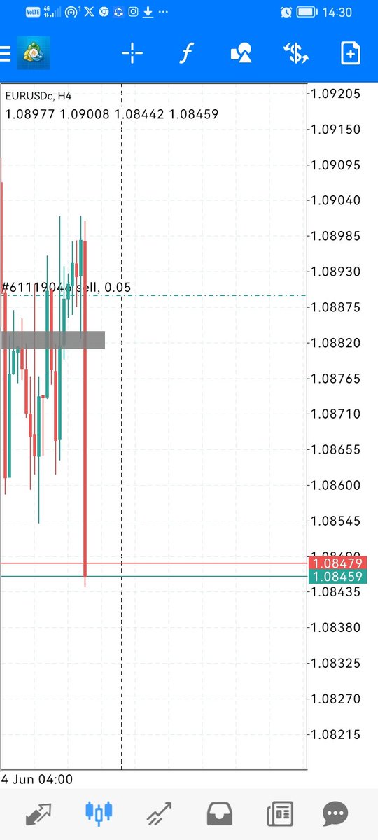 TradingGeek_ tweet picture