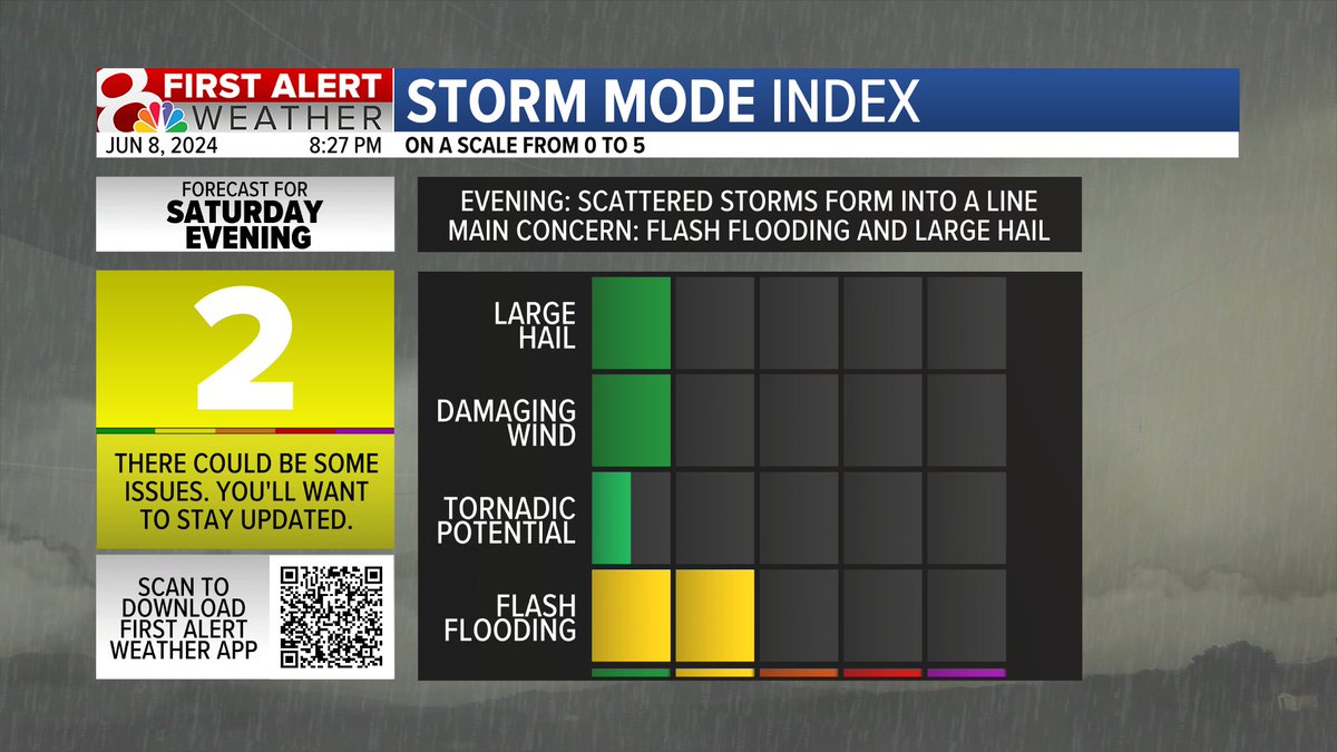 Andrew Labit tweet media