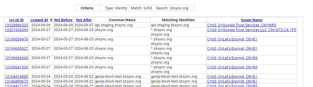 $zk please... faster...
new update on checker website zksync.org