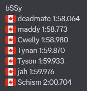 maddyMK47's tweet photo. Just wanted to clarify neither of these are 2nd, and I'm currently aware of these times faster than yours. Have fun competing! https://t.co/Hml9Rai1Vt