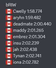 maddyMK47's tweet photo. Just wanted to clarify neither of these are 2nd, and I'm currently aware of these times faster than yours. Have fun competing! https://t.co/Hml9Rai1Vt