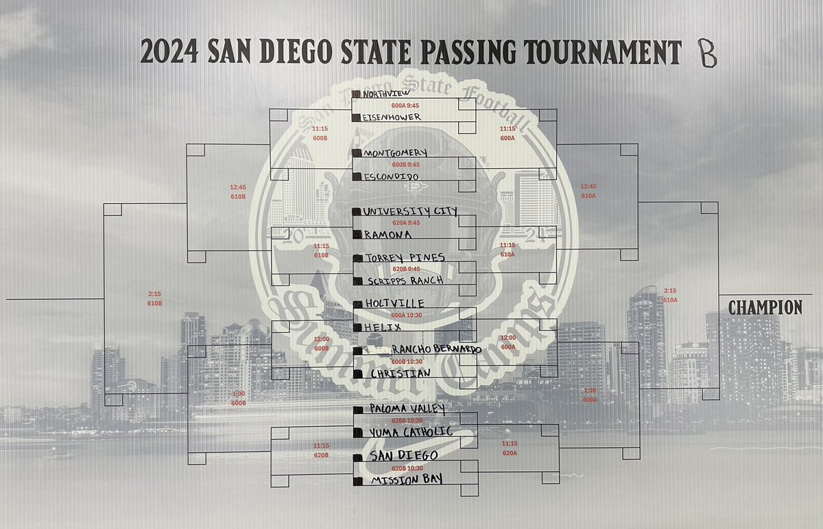 AztecFB tweet picture