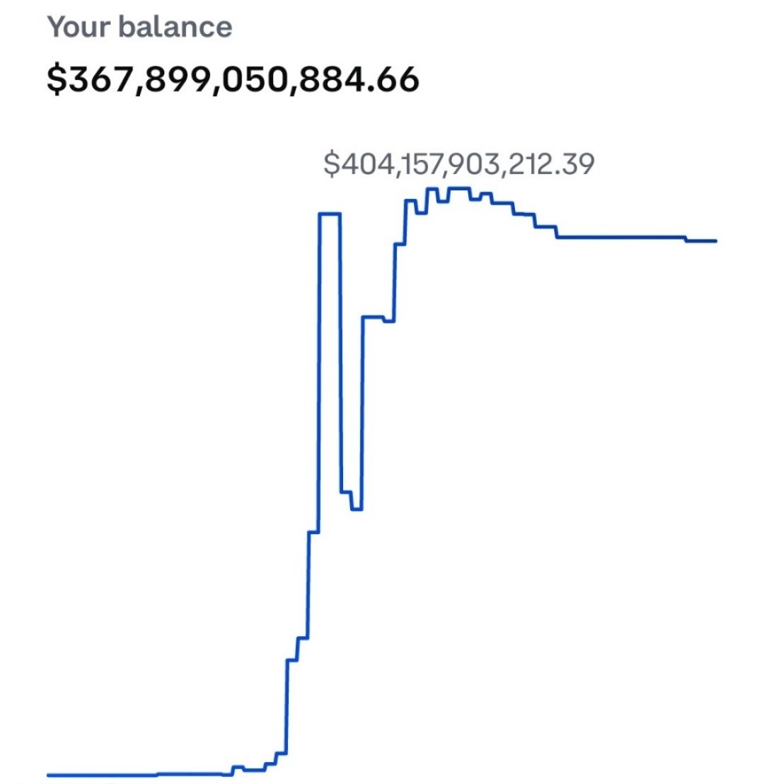 Anyone remember when #xrp had its glitch? Life will look good in the future for the ones who hold
