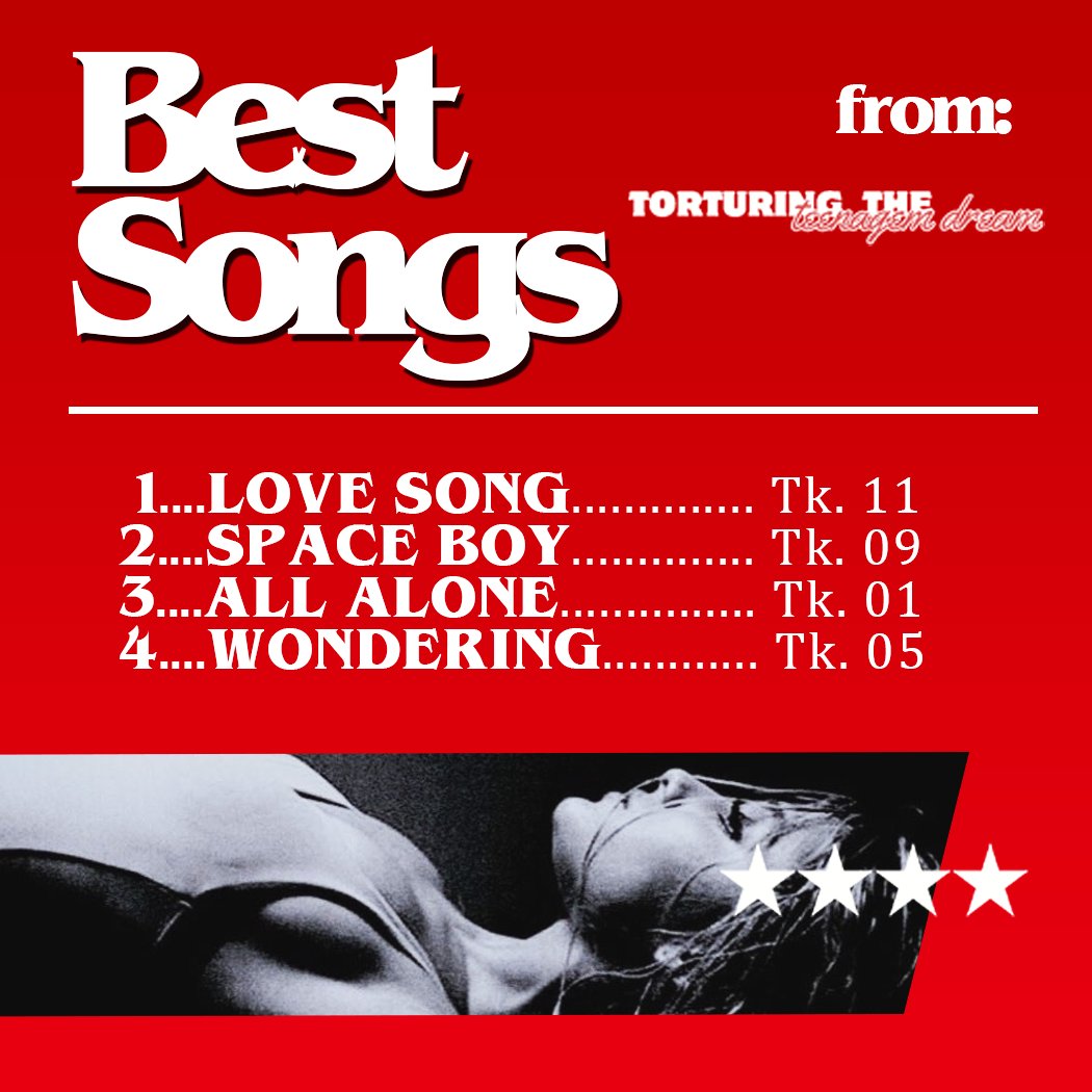 📰 Our review of 'Torturing The Teenage Dream' by Julie.

— Score: 4 of 5 stars